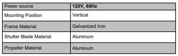 JPOWER 12 INCH SHUTTER EXHAUST FAN - GENERAL SPECIFICATIONS Table
