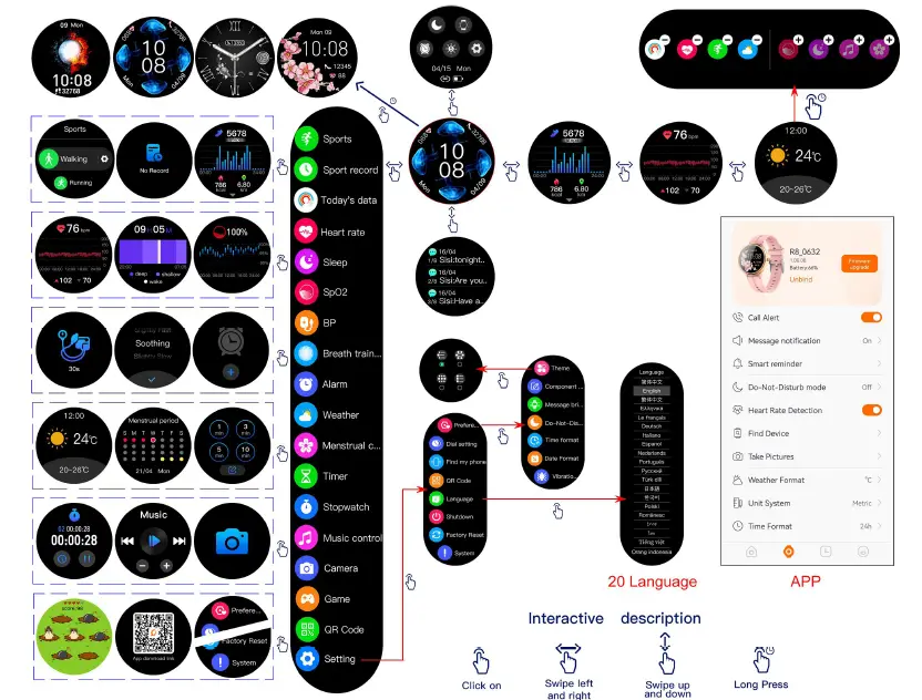 Operational Instructions