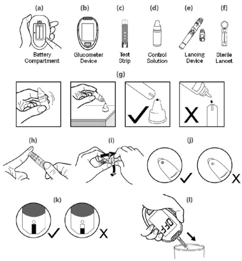 Dr Trust 9001 Blood Glucose Monitoring System fig2