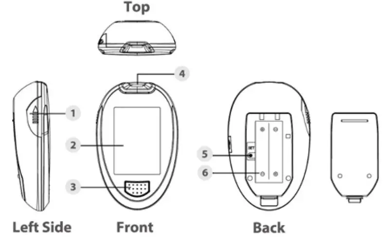 Dr Trust 9001 Blood Glucose Monitoring System fig4