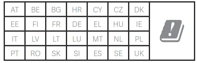 This device is restricted to indoor