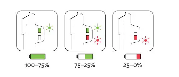 LEZYNE Y15-LED-ALERT Strip Alert Drive Rear Light fig 2