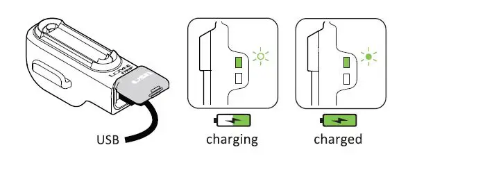 LEZYNE Y15-LED-ALERT Strip Alert Drive Rear Light fig 4