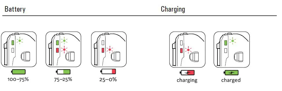 LEZYNE Y15-LED-ALERT Strip Alert Drive Rear Light fig 6