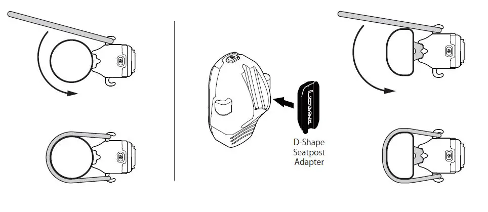 LEZYNE Y15-LED-ALERT Strip Alert Drive Rear Light fig 7