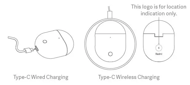 Zimi TWSEJ01ZM Wireless Earphones FIG 3