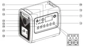 Shenzhen Poweroak Newener EB200 2000Wh Energy Storage System - overview