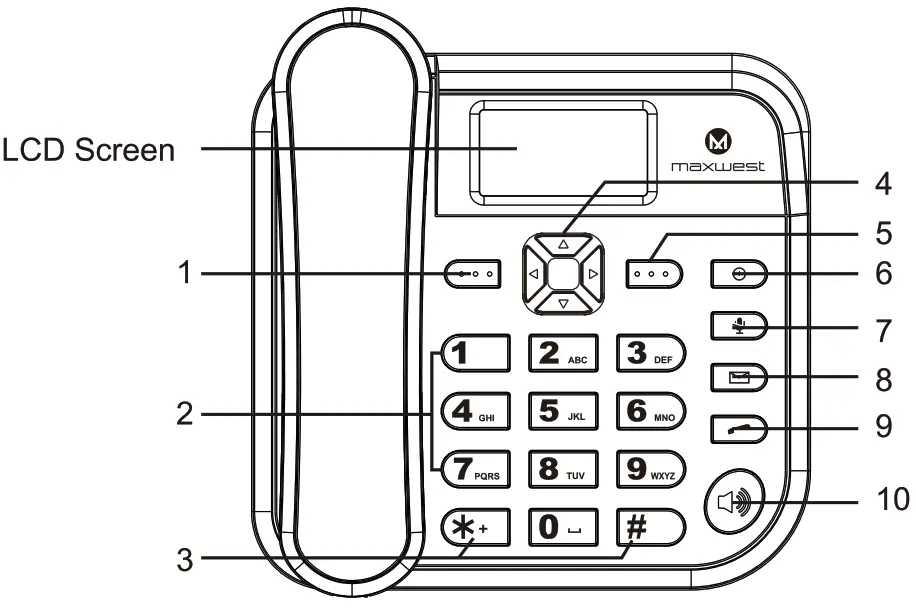 maxwest MXD200 Desk phone - wales