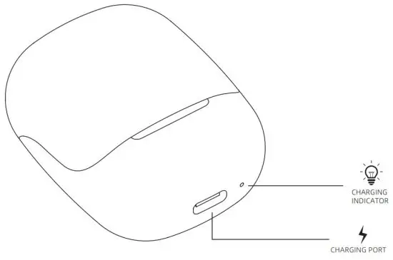 Shenzhencity Shangdexincheng Electronics T103 True Wireless Earphone - Functionala