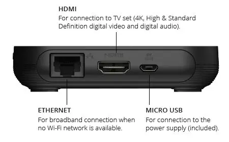 ARRIS VIP7802 UHD IP Set Top with WiFi 6 2