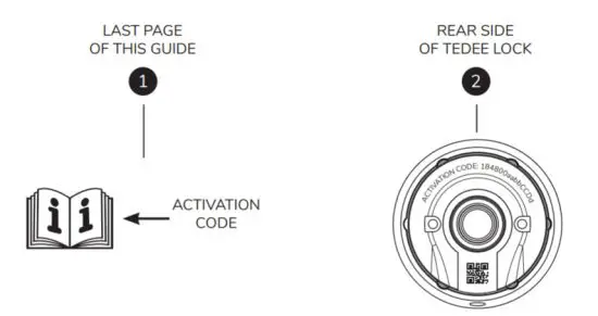 tedee TLV1.0 - figure 3