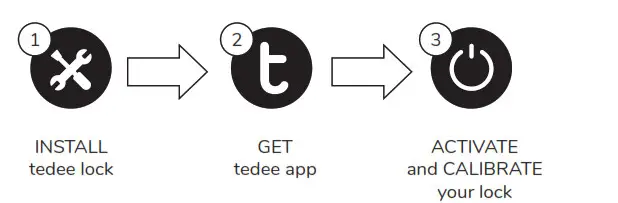 tedee TLV1.0 - figure 32