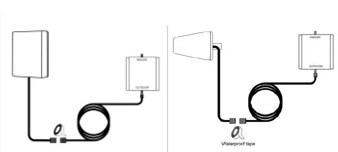 Shenzhen Fuzhixing Electronics GA70 Cell Phone Signal Booster fig 11