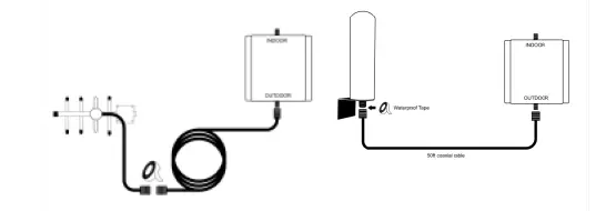 Shenzhen Fuzhixing Electronics GA70 Cell Phone Signal Booster fig 12
