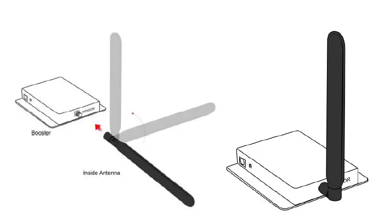 Shenzhen Fuzhixing Electronics GA70 Cell Phone Signal Booster fig 3
