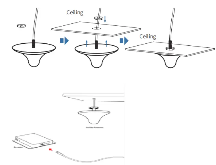 Shenzhen Fuzhixing Electronics GA70 Cell Phone Signal Booster fig 4