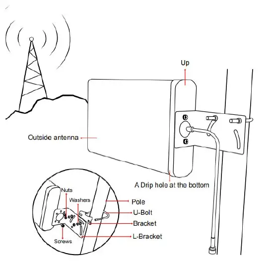 Shenzhen Fuzhixing Electronics GA70 Cell Phone Signal Booster fig 8