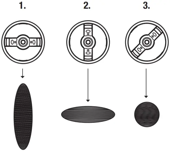 ADJUSTING SPRAY PATTERNS
