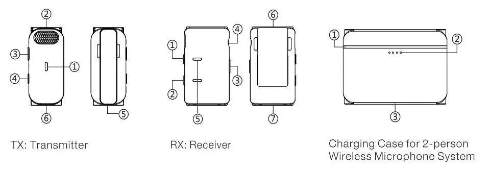 HOLLYLAND-LARK-M1-2-Person-Wireless-Microphones-2