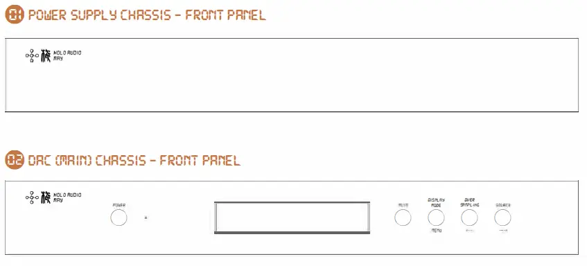 HOLO AUDIO DSD1024 Digital Analog Converter fig 1