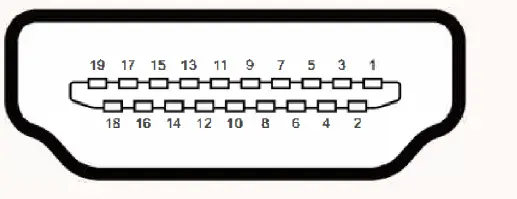 HOLO AUDIO DSD1024 Digital Analog Converter fig 5