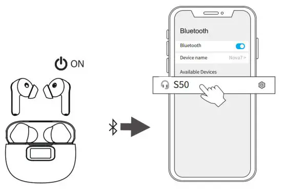 coioc S50 Wireless Earbuds - Wireless Earb- 1