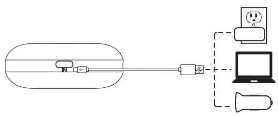 coioc S50 Wireless Earbuds - Wireless Earbu