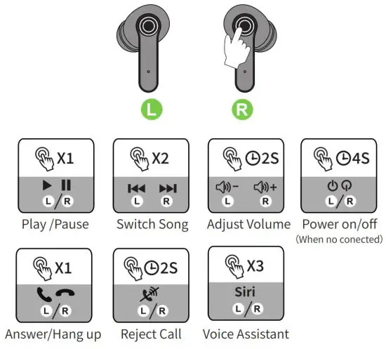 coioc S50 Wireless Earbuds - Wireless Earbu1