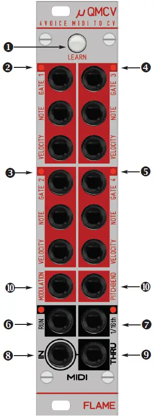 FLAME µQMCV Quad MIDI-to-CV Interface fig2