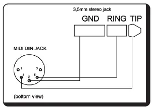 FLAME µQMCV Quad MIDI-to-CV Interface fig4
