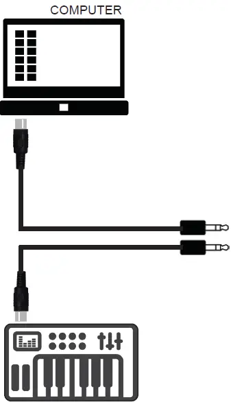 FLAME µQMCV Quad MIDI-to-CV Interface fig5