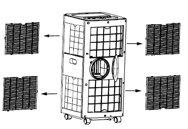 SAUBER PAC-125336 Portable Air Conditioner fig 7