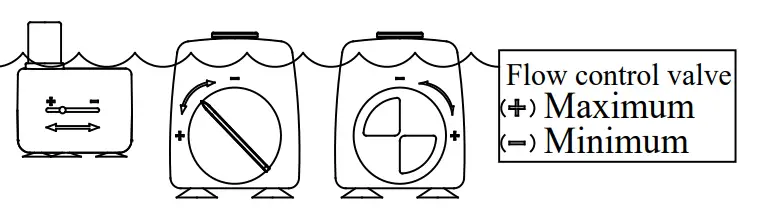 Kenroy Home 51010SNDST Ibiza Floor Fountain-fig10