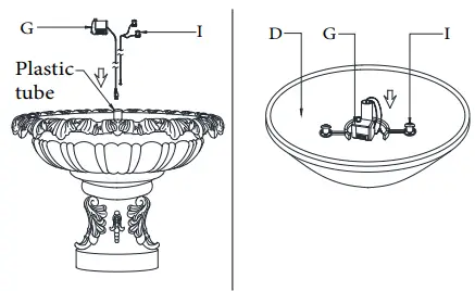 Kenroy Home 51010SNDST Ibiza Floor Fountain-fig3