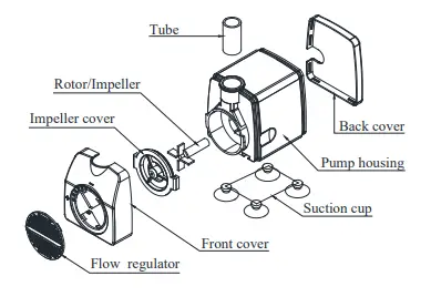 Kenroy Home 51010SNDST Ibiza Floor Fountain-fig8