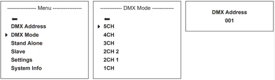 CONFIGURING DMX MODE (DMX Mode)