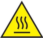 Warning Icons