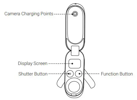 Insta360 ING2 Camera - Names of Parts 3