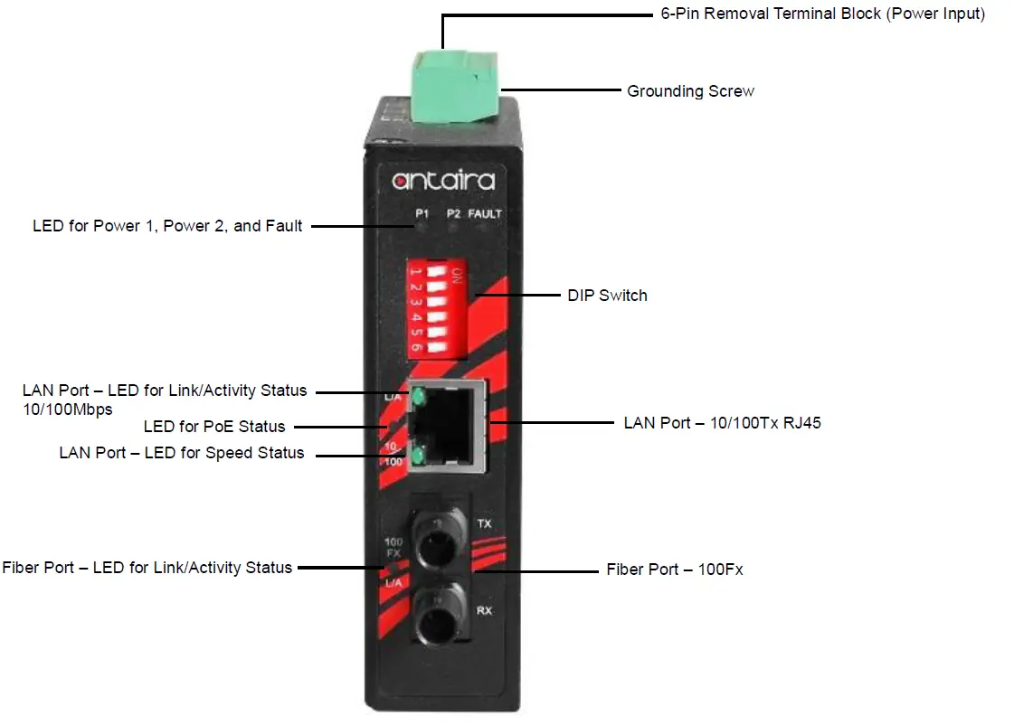 antaira-IMP-C100-XX-Series-Compact-10-100Tx-to-100Fx-Industrial-Media-Converter-FIG-1