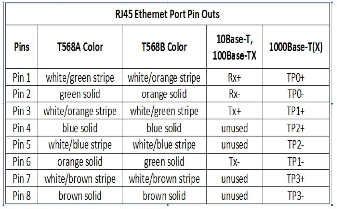 antaira-IMP-C100-XX-Series-Compact-10-100Tx-to-100Fx-Industrial-Media-Converter-FIG-9