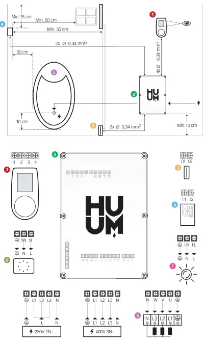HUUM UKU GSM WiFi Local Heater Control Console FIG 1