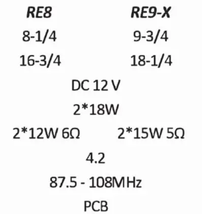 GoHawk RE8 Powersports Amplified Soundbar - icon