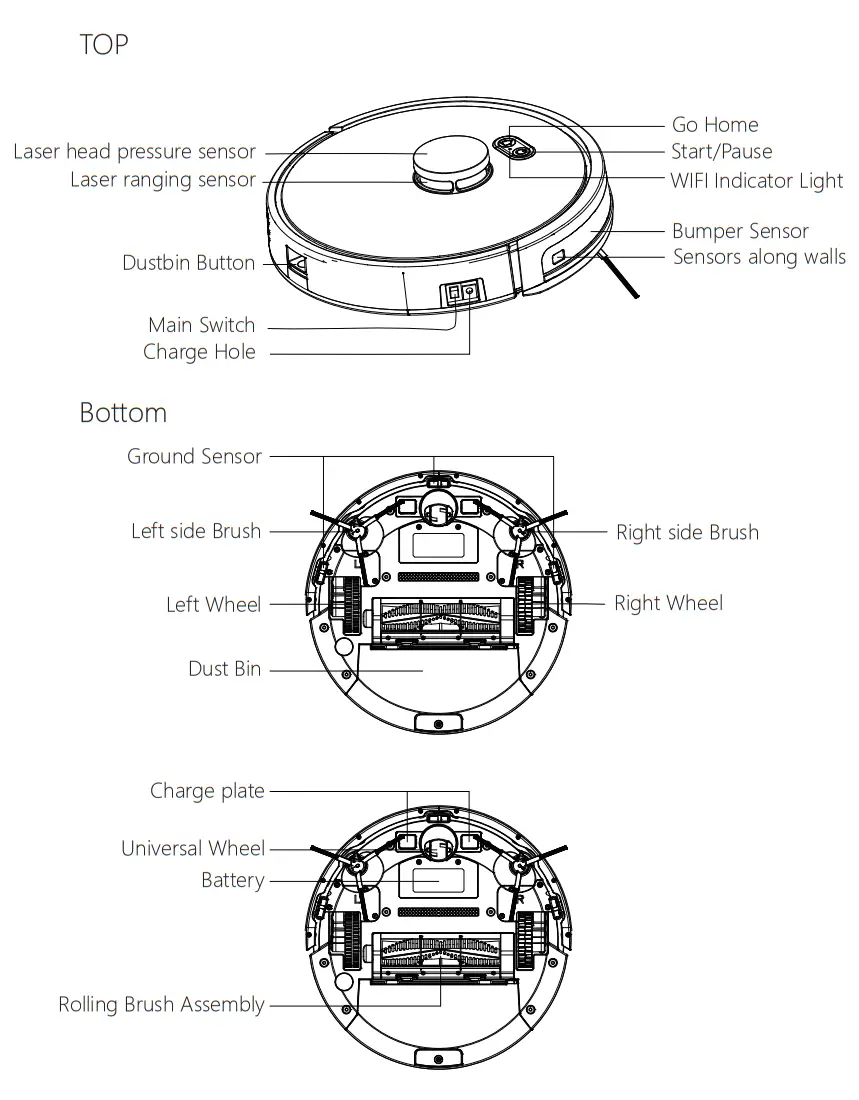 Dongguan Xinsu Technology X8 Plus Robot Vacuum Cleaner - Bottom