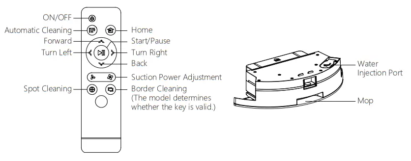 Dongguan Xinsu Technology X8 Plus Robot Vacuum Cleaner - Remote