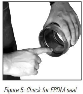 NIBCO Press System for Leak Proof Connections - EPDM seal