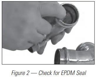 NIBCO Press System for Leak Proof Connections - Fitting