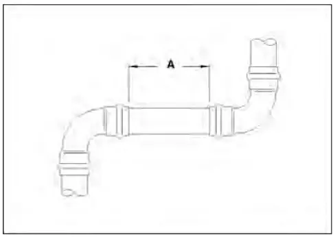 NIBCO Press System for Leak Proof Connections - Joints