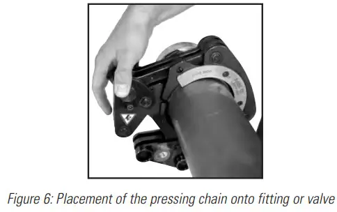 NIBCO Press System for Leak Proof Connections - Placement