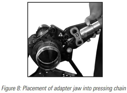 NIBCO Press System for Leak Proof Connections - chain
