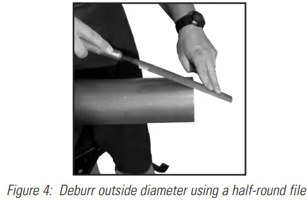 NIBCO Press System for Leak Proof Connections - outside